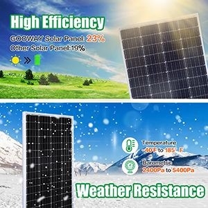 Panneau solaire 12v 100w Chargeur de batterie mono maison hors réseau RV Camper Caravane bateau
