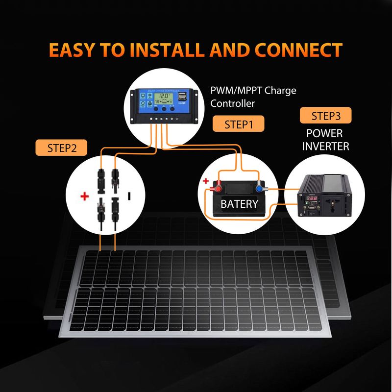 Kit de panneaux solaires de 120w 12v avec supports de montage Caravane RV Camper Van Shed